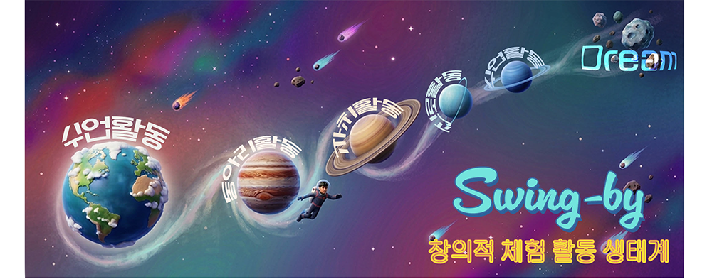 진로특색프로그램